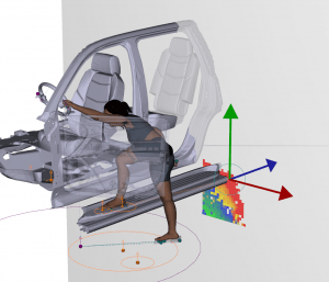 SantosHuman modeling software